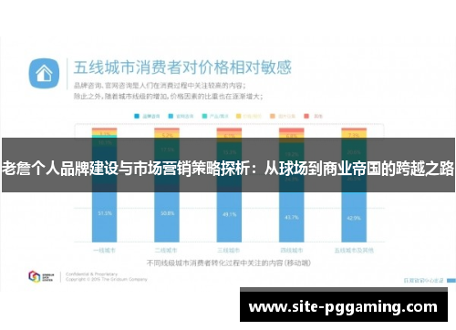 老詹个人品牌建设与市场营销策略探析：从球场到商业帝国的跨越之路