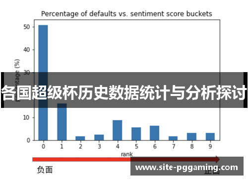 各国超级杯历史数据统计与分析探讨