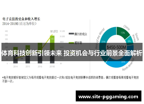 体育科技创新引领未来 投资机会与行业前景全面解析