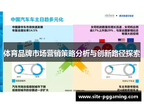 体育品牌市场营销策略分析与创新路径探索