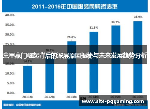 意甲豪门崛起背后的深层原因揭秘与未来发展趋势分析