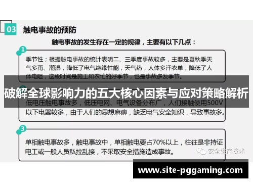 破解全球影响力的五大核心因素与应对策略解析