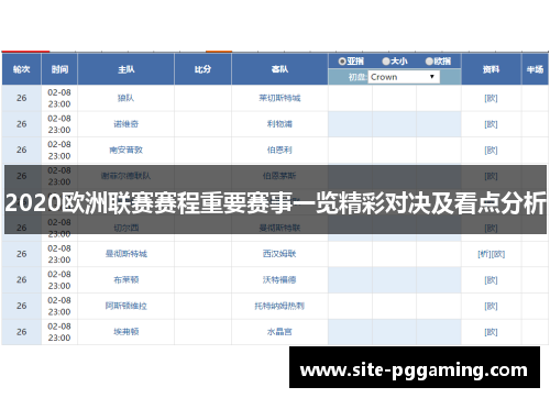 2020欧洲联赛赛程重要赛事一览精彩对决及看点分析