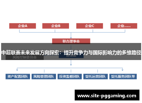 中超联赛未来发展方向探索：提升竞争力与国际影响力的多维路径