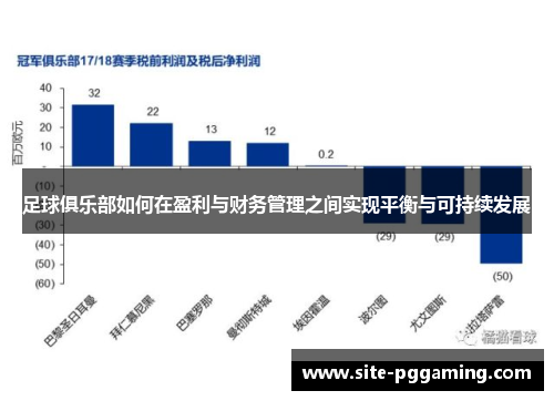 足球俱乐部如何在盈利与财务管理之间实现平衡与可持续发展