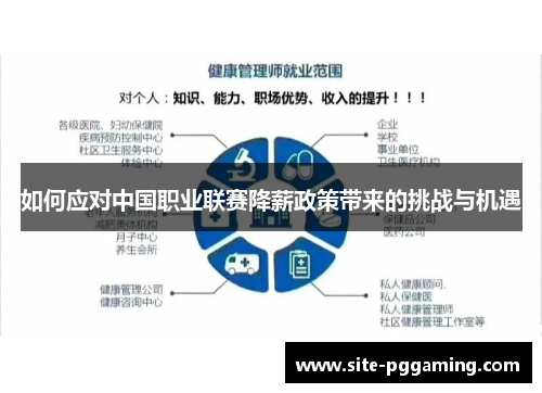 如何应对中国职业联赛降薪政策带来的挑战与机遇