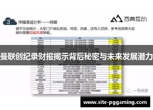 曼联创纪录财报揭示背后秘密与未来发展潜力