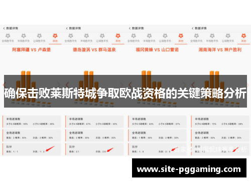 确保击败莱斯特城争取欧战资格的关键策略分析