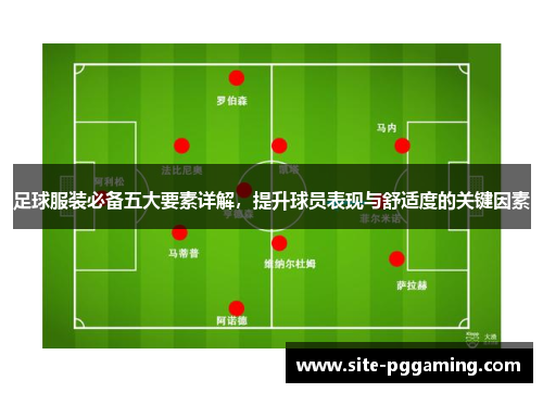 足球服装必备五大要素详解，提升球员表现与舒适度的关键因素