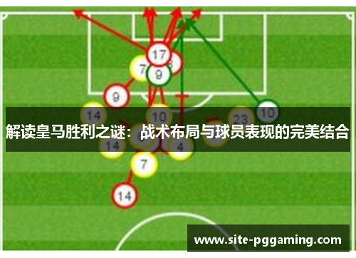 解读皇马胜利之谜：战术布局与球员表现的完美结合