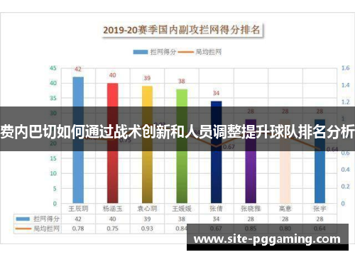 费内巴切如何通过战术创新和人员调整提升球队排名分析 费内巴切如何通过战术创新和人员调整提升球队排名分析