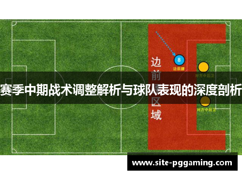 赛季中期战术调整解析与球队表现的深度剖析