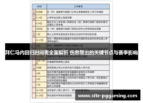 拜仁马内回归时间表全面解析 伤愈复出的关键节点与赛季影响 拜仁马内回归时间表全面解析 伤愈复出的关键节点与赛季影响