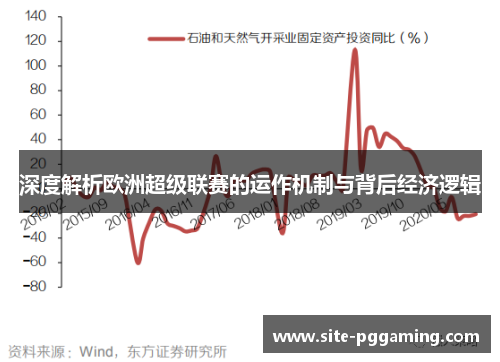 深度解析欧洲超级联赛的运作机制与背后经济逻辑 深度解析欧洲超级联赛的运作机制与背后经济逻辑