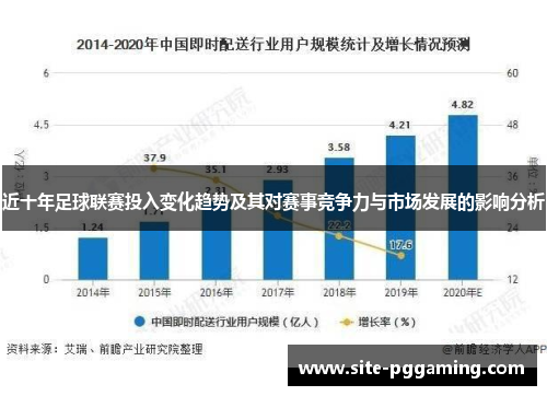 近十年足球联赛投入变化趋势及其对赛事竞争力与市场发展的影响分析