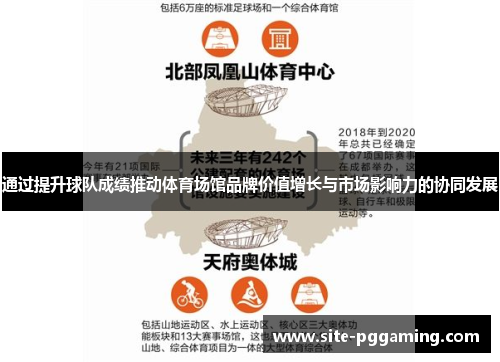 通过提升球队成绩推动体育场馆品牌价值增长与市场影响力的协同发展