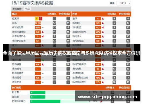 全面了解法甲历届冠军历史的权威指南与多维深度路径探索全方位研 全面了解法甲历届冠军历史的权威指南与多维深度路径探索全方位研